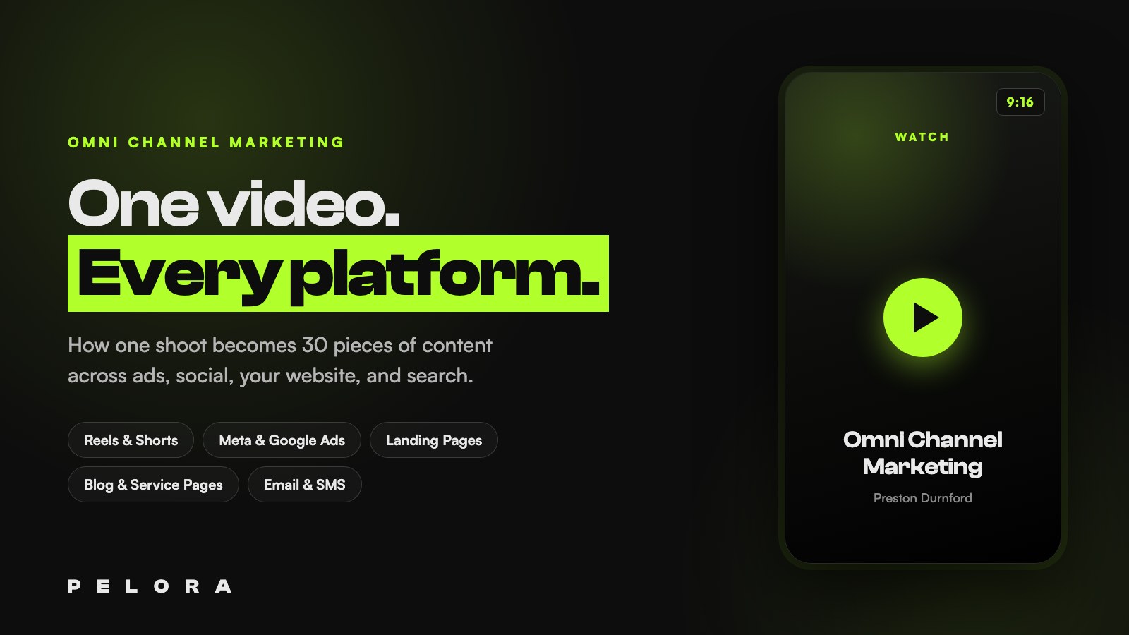 Omni Channel Marketing: How One Video Becomes 30 Pieces of Content. PELORA Marketing.