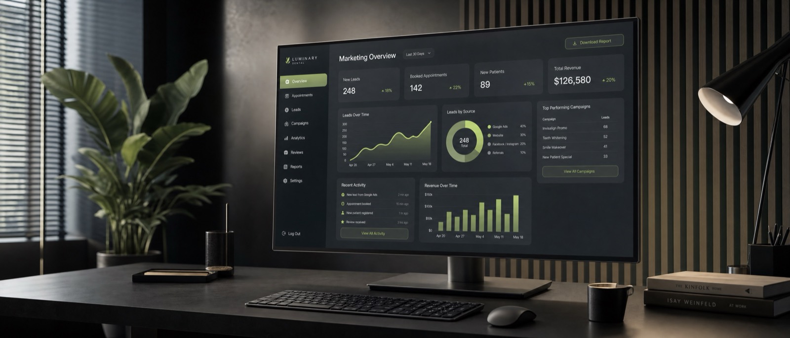 Dental marketing research and analytics on a screen in a premium minimalist office. PELORA Marketing.