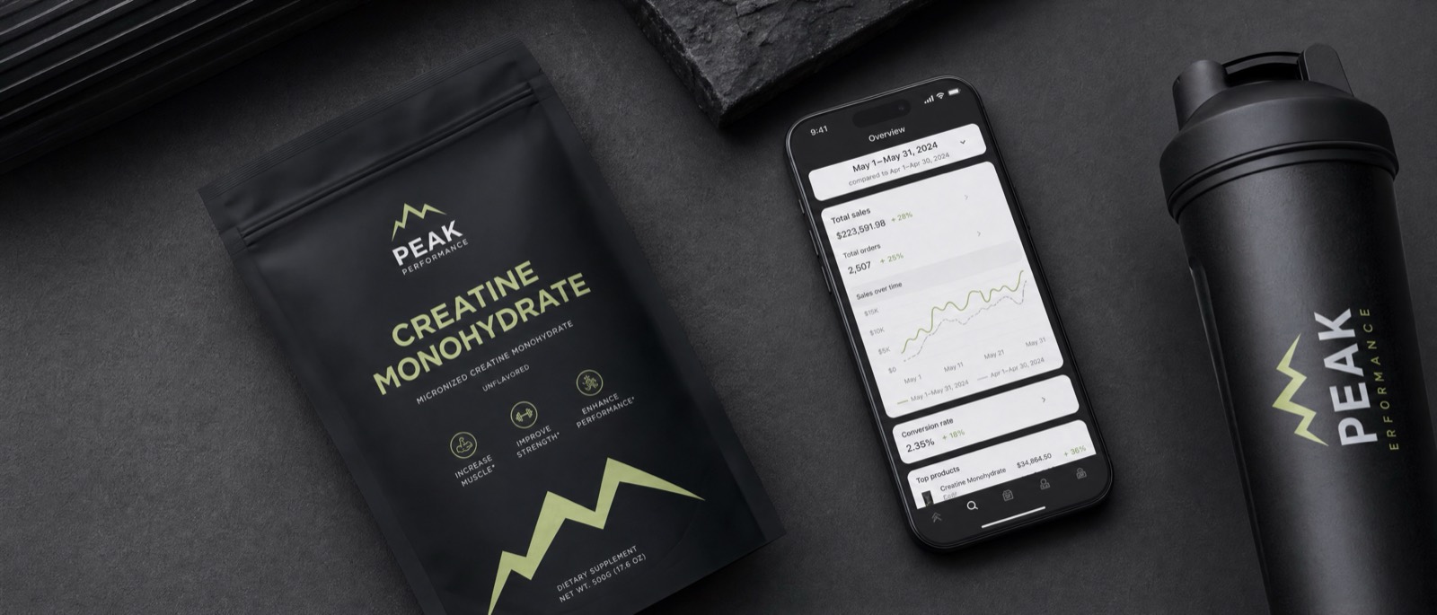 DTC health and wellness brand marketing research and analytics on a screen in a premium minimalist office. PELORA Marketing.
